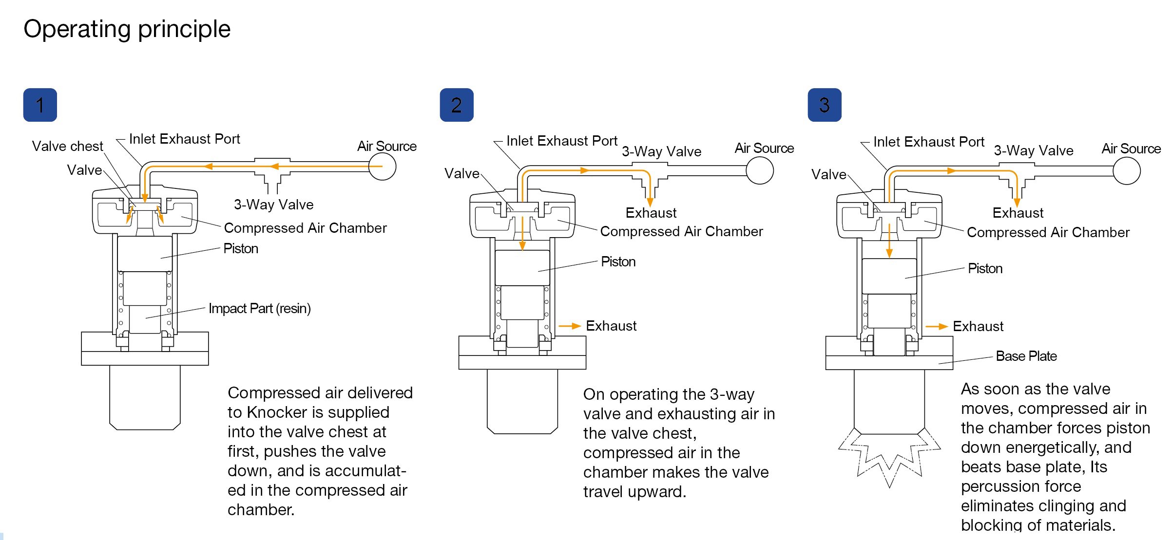 EXEN RKVS60 Stainless Steel Knocker Kouei Japan Trading Get Quotation